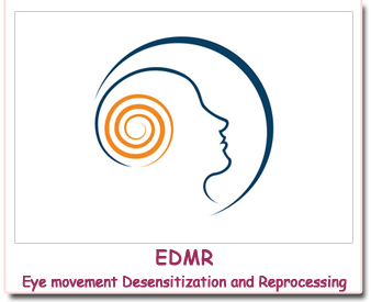 EDMR - Eye movement Desensitization and Reprocessing